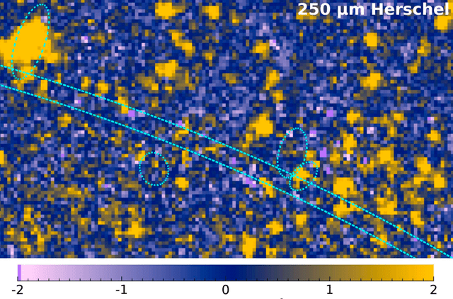  Observación de la corriente estelar a partir de densidad de fuentes ópticas. Foto: A&amp;A 