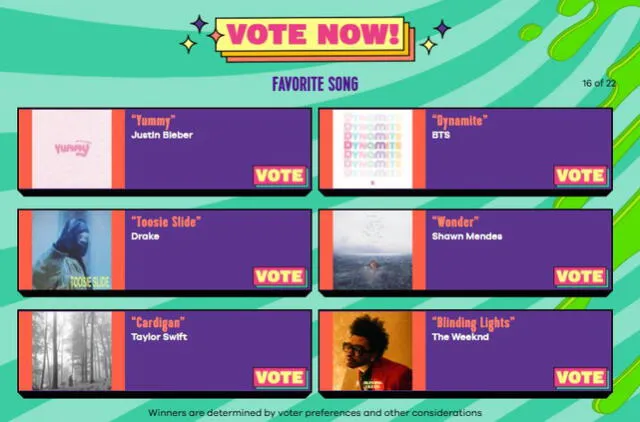 Paso 5 de cómo votar en los Kids' CHoice Awards. Foto: Nickelodeon