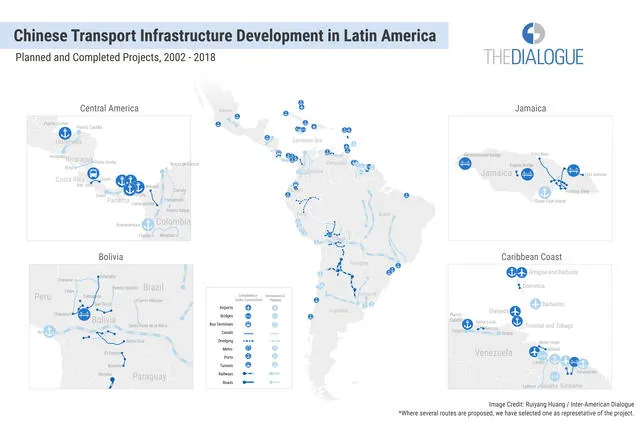  Megaproyectos chinos realizados en América Latina y el Caribe. Foto: The Dialogue<br>    