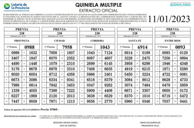 Extracto oficial de la Quiniela La Previa