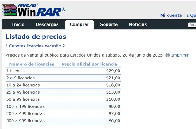  Lista de precios de WinRAR. Foto: captura 
