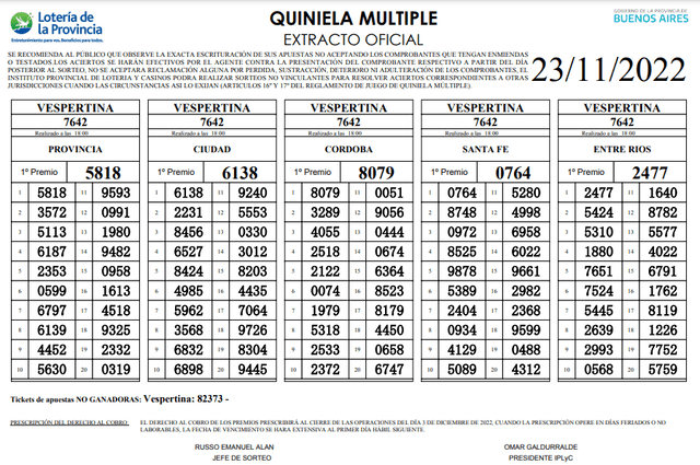 Extracto oficial de la Quiniela Vespertina de hoy, 23 de noviembre