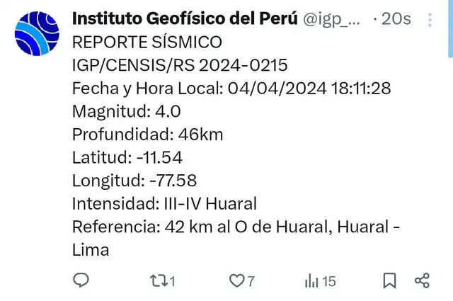 Temblor en Lima de este 4 de abril. Foto: IGP Temblor en Lima de este 4 de abril. Foto: IGP