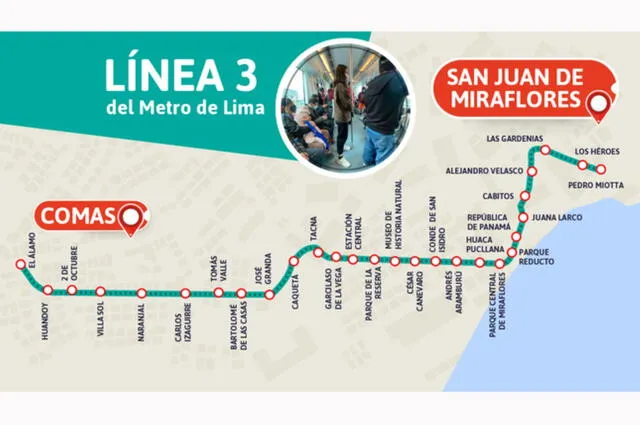 Estaciones de la Línea 3 del Metro de Lima