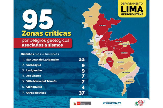 Zonas críticas en Lima. Foto: Ingemmet. Zonas críticas en Lima. Foto: Ingemmet.