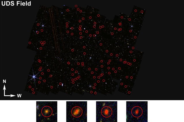  Gráfico que muestra los misteriosos objetos del universo identificados por investigadores de la Universidad de Missouri en su estudio. Foto: Universidad de Missouri   