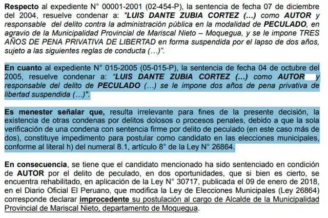  Fallo del JNE en 2018 en la que excluye a un sentenciado por peculado de la contienda electoral.   