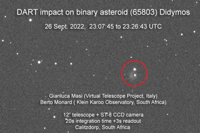 En el círculo rojo, se muestran los asteroides Dimorphos (abajo) y Didymos (arriba). El primero tiene un halo de luz que es la nube de escombros producto del impacto. Foto: Gianluca Masi / Berto Monard / Virtual Telescope Project