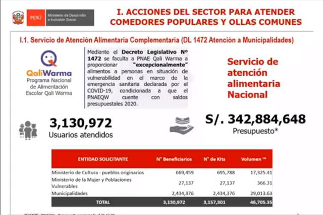 Foto: captura Canal del Congreso Foto: captura Canal del Congreso