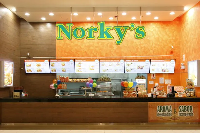  Norkys de Mall del Sur. Foto: Mall del Sur   