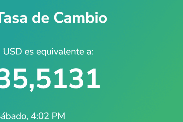 Precio del dólar en Venezuela hoy domingo 3 de diciembre. Foto: Dólar Yummy 