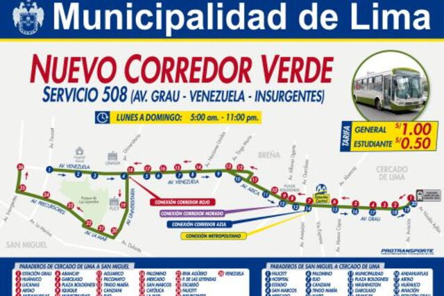  Ruta de Corredor Verde hasta 2019. Foto: Andina    