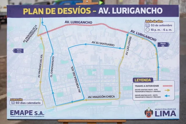 Plan de desvío vehicular en San Juan de Lurigancho