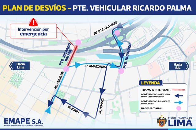 Desvíos tras cierre del puente vehicular Ricardo Palma. Foto: EMAPE   