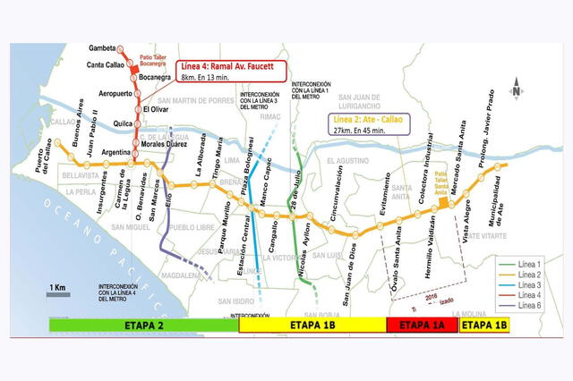 La ruta de la Línea 2 del Metro de Lima. 