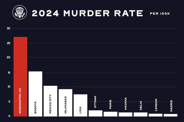 Foto: Difusión Foto: Difusión