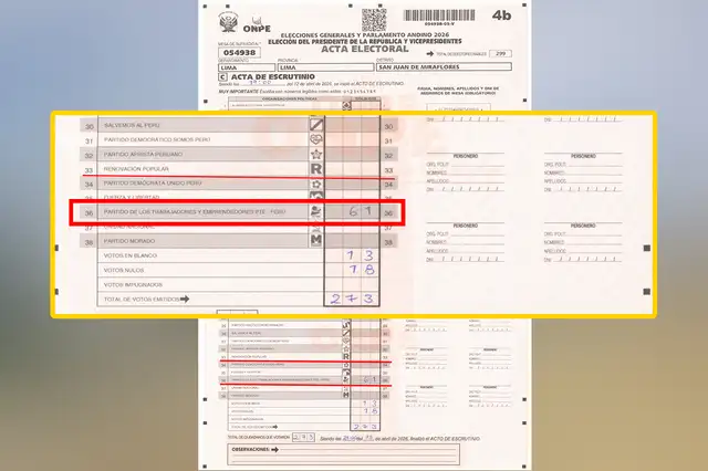  Acta de escrutinio de la mesa 053938.&nbsp;Foto: ONPE   