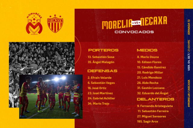 Convocados Morelia