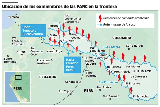 FARC
