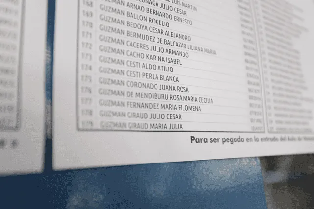 Padrón electoral de Julio Guzmán. Foto: Antonio Melgarejo / La República.