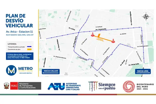 DESVIO BREÑA AVENIDA ARICA LINEA 2 DESVIO BREÑA AVENIDA ARICA LINEA 2