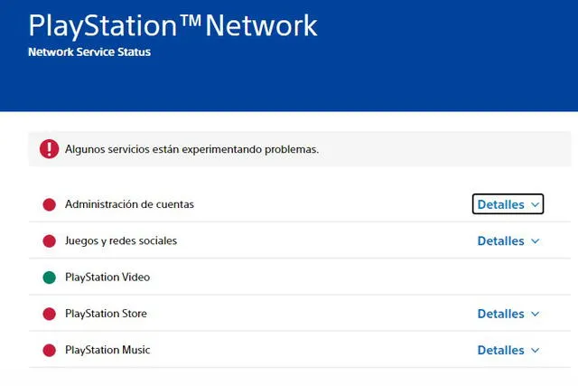 Servicios que sufrieron problemas en PlayStation Network. Foto: PSN Service Status