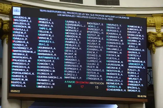 Aprueban texto sustitutorio de PL que afecta el enfoque de género y educación sexual en aulas