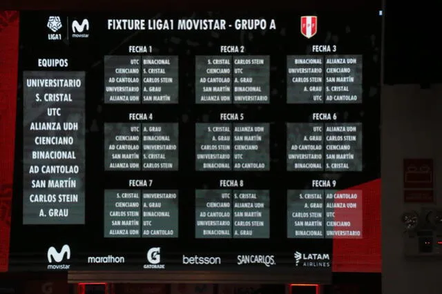 Fixture de Universitario de Deportes en el Grupo A de la Fase 2 de la Liga 1 Movistar.