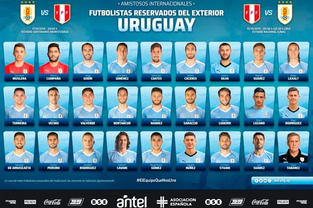 La selección uruguaya presentó la lista de futbolistas reservados extranjeros.