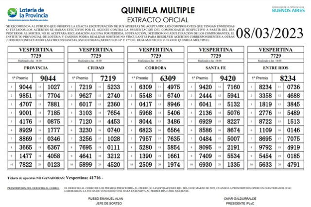   Extracto oficial de la Quiniela de hoy, 8 de marzo. Foto: Lotería de la Provincia   