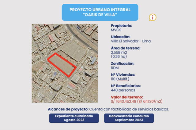  En Villa El Salvador, se ubica el proyecto urbano integral Oasis de Villa, donde se construirán 110 viviendas multifamiliares. Foto: Andina   