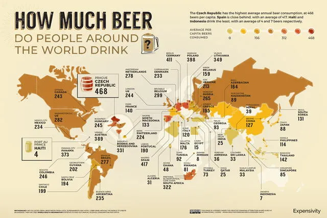 El mapa muestra la cantidad de cerveza que consumen las personas en el mundo. Foto: Expensivity   