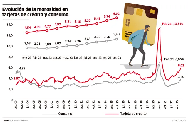 larepublica.pe