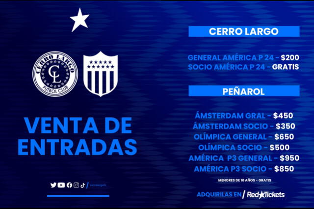 Los socio del club arachán ingresarán gratis a este partido ante Peñarol. Foto: Cerro Largo FC   
