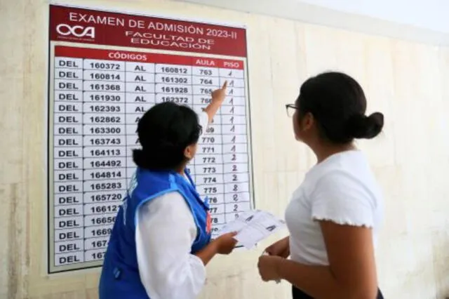 Resultados se publicaron en la página web de la UNMSM. Foto: Andina   