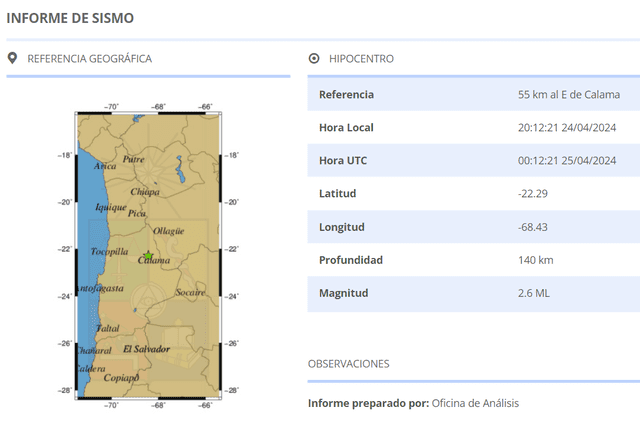  El último sismo en Chile. Foto: CSN     