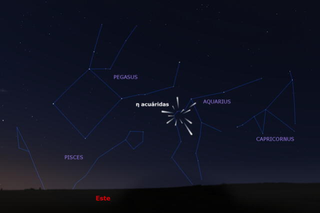 La constelación Acuario se ubica en el hemisferio celestial sur. Foto: IGN   