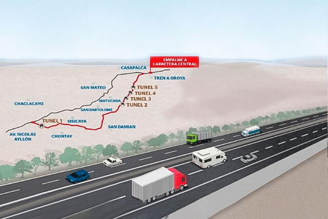 Nueva Carretera Central beneficiará al transporte de carga pesada también. Foto: El Peruano   
