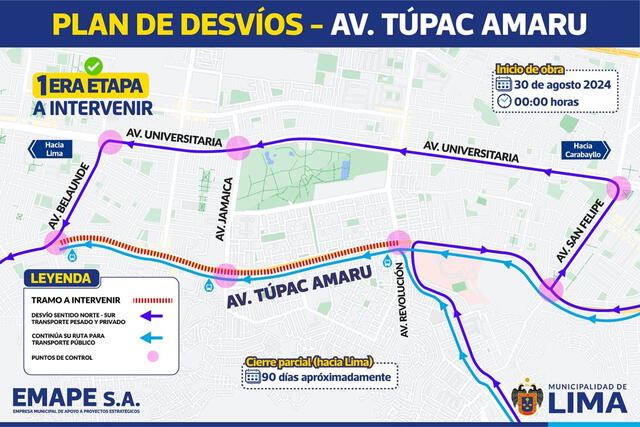 Plan de desvíos en la avenida Túpac Amaru. Foto: MML   