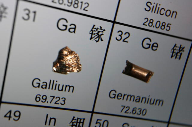 China es responsable del 98% de la producción mundial de galio, germanio y antimonio, mientras que Estados Unidos no produjo galio ni antimonio en 2023. Foto: SCMP   