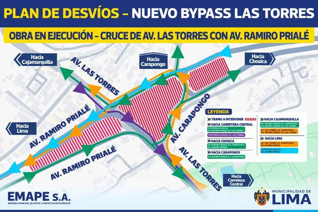 Plan de desvíos por bypass Las Torres. Foto: MML   