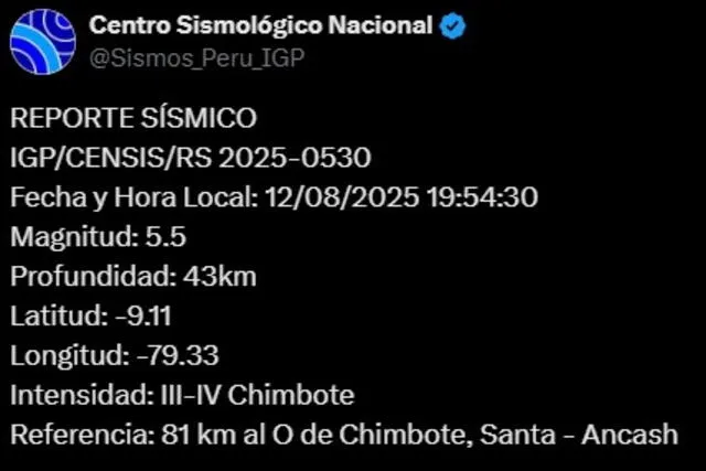 Reporte de sismo vía IGP. Foto: X   