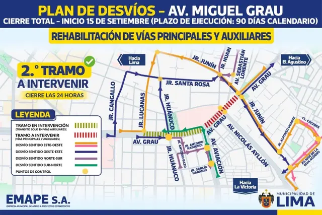 El plan de desvíos de la Avenida Grau fue compartido por la Municipalidad de Lima. El plan de desvíos de la Avenida Grau fue compartido por la Municipalidad de Lima.