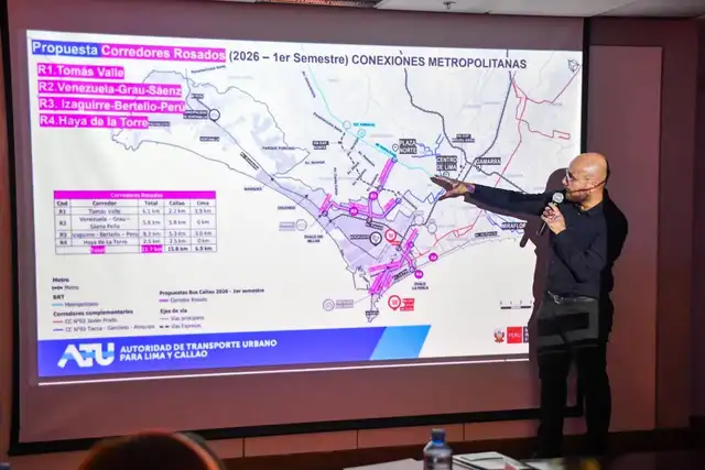  Rutas que seguirá el corredor rosado, según ATU. Foto: ATU   
