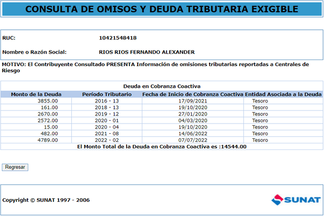 Omisos y deuda tributaria de Ríos consultada el 13 de agosto de 2022. Foto: captura Sunat