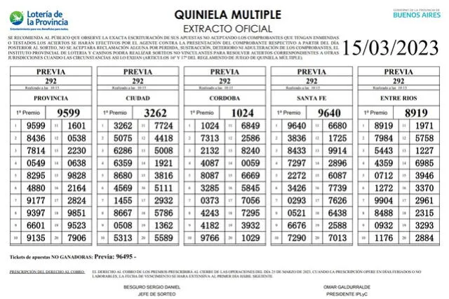  Extracto oficial de la Quiniela Previa de hoy, 15 de marzo. Foto: Lotería de la Provincia   
