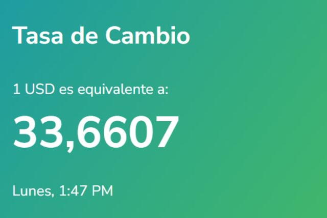 Yummy Dólar: precio del dólar en Venezuela hoy, miércoles 20 de septiembre. Foto: yummy-dolar.web.app 