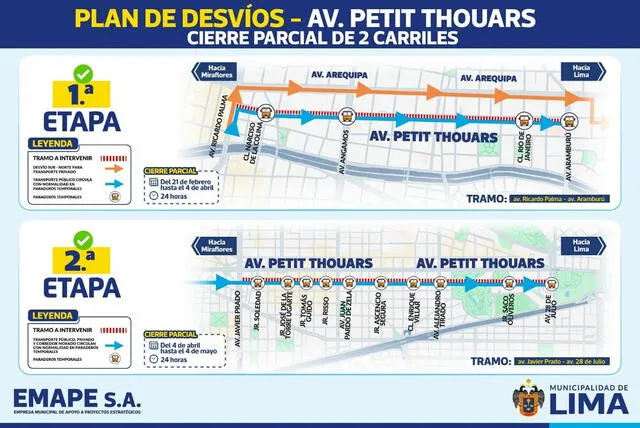 Desvío en la Av. Petit Thouars por obras Desvío en la Av. Petit Thouars por obras