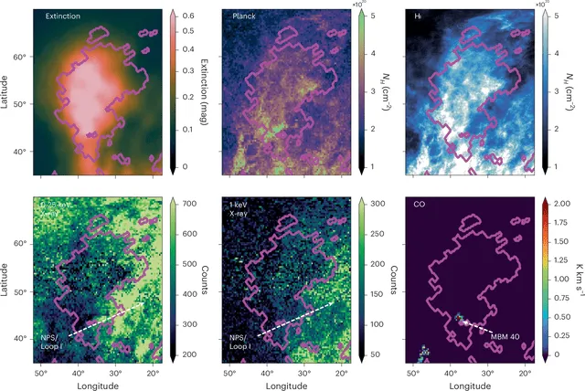  La nube molecular observada en trazadores distintos de la fluorescencia de H2. Foto: Nature Astronomy   