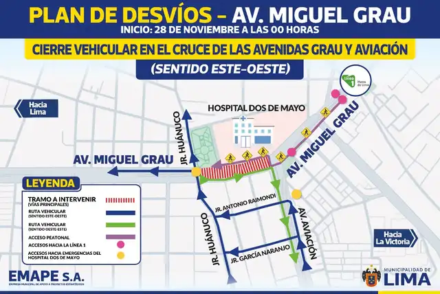 Plan de Desvíos de la avenida Miguel Grau. Foto: MML Plan de Desvíos de la avenida Miguel Grau. Foto: MML
